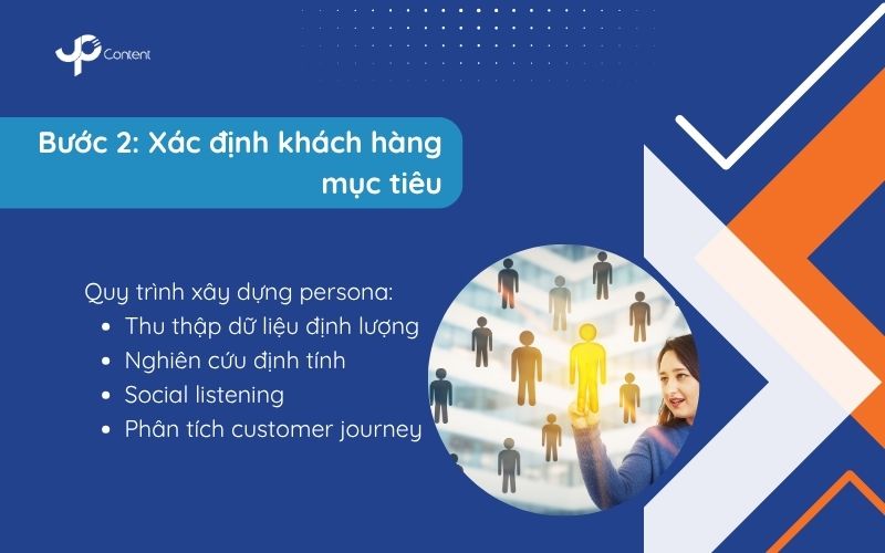 Bước 2. Xác định khách hàng mục tiêu