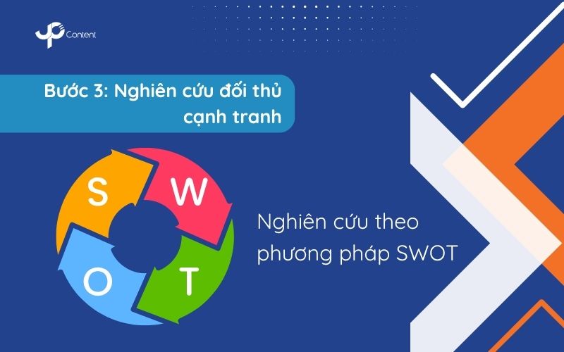 Bước 3. Nghiên cứu đối thủ cạnh tranh