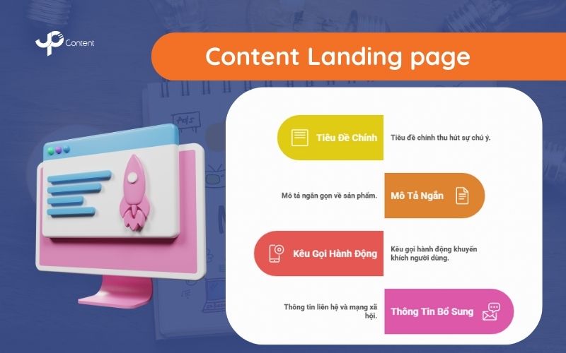 Các dạng content - content landing page