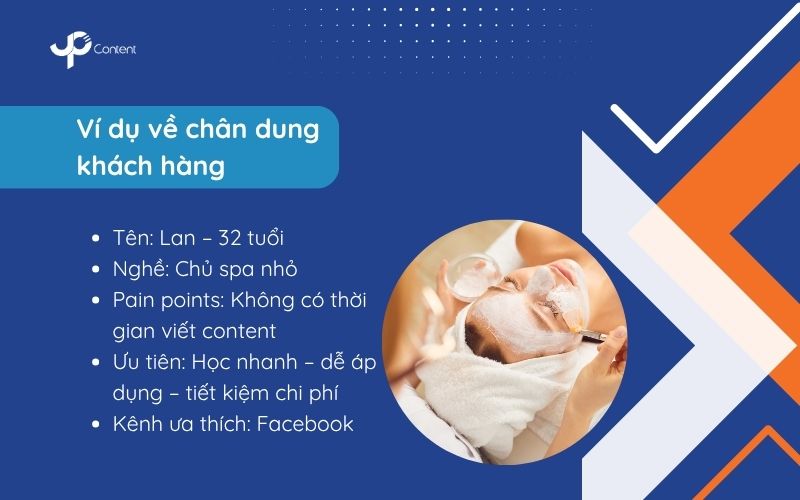 Minh họa chân dung khách hàng