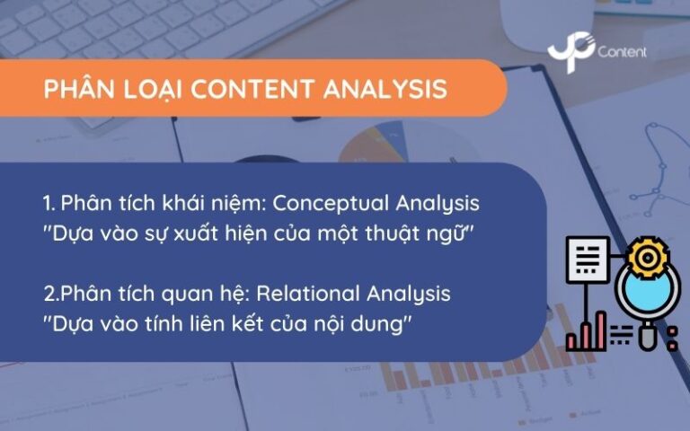 Content Analysis: Phân Loại, ưu Nhược điểm Và Cách Thực Hiện [hienthinam]