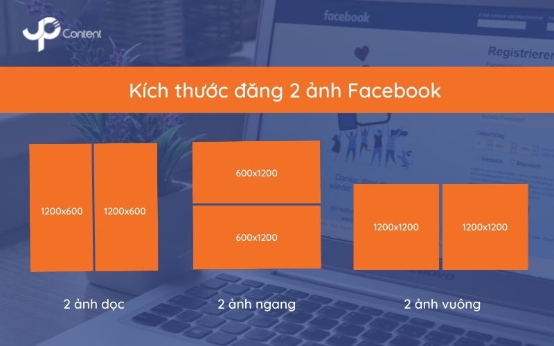 Kích Thước ảnh đăng Facebook: Tối ưu Bố Cục Tất Cả Loại ảnh 2024