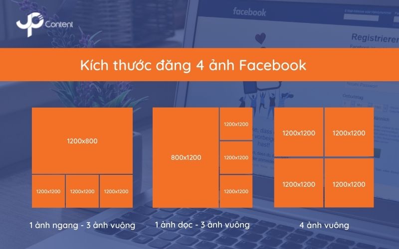 Kích Thước ảnh đăng Facebook: Tối ưu Bố Cục Tất Cả Loại ảnh 2024