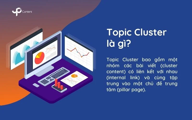 Định nghĩa Topic Cluster