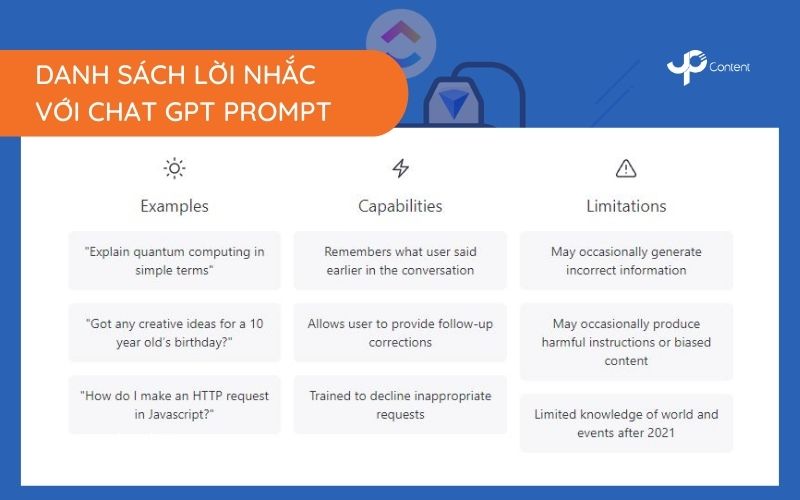Danh sách lời nhắc với Chat GPT Prompt