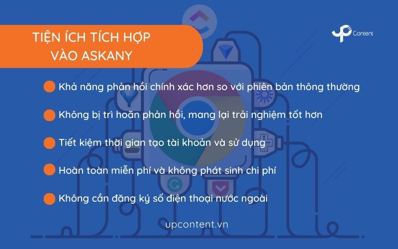 Tiện ích tích hợp vào Askany