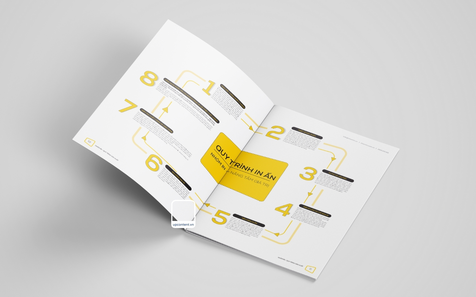 2 trang mẫu hồ sơ năng lực công ty in ấn