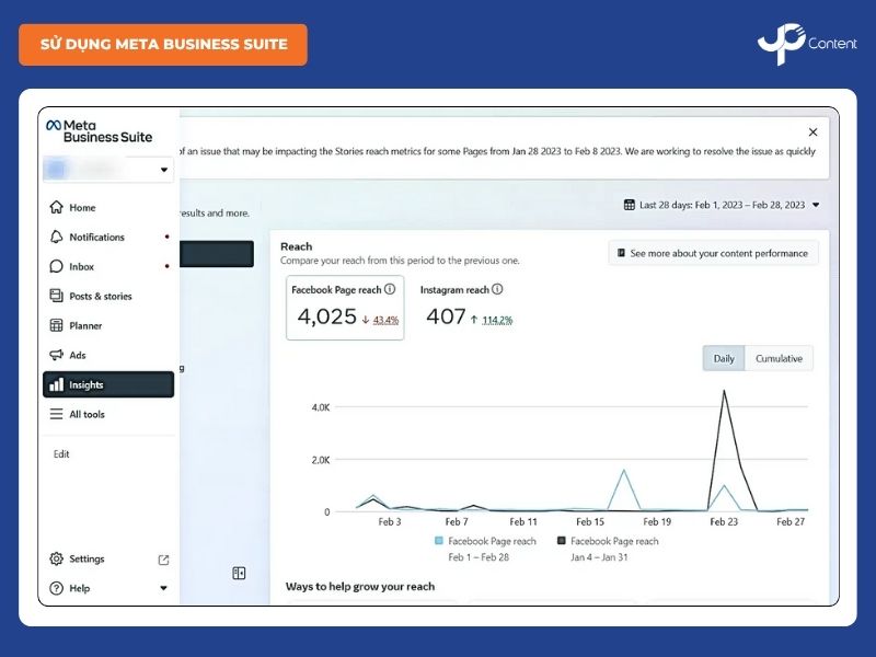 Giao diện Meta Business Suite hiển thị báo cáo lượng tiếp cận theo thời gian, khung giờ đăng bài facebook.