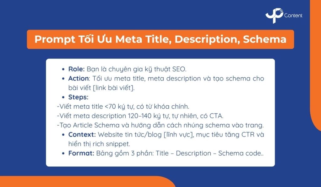 Mẫu prompt tối ưu Meta Tile, Description, schema