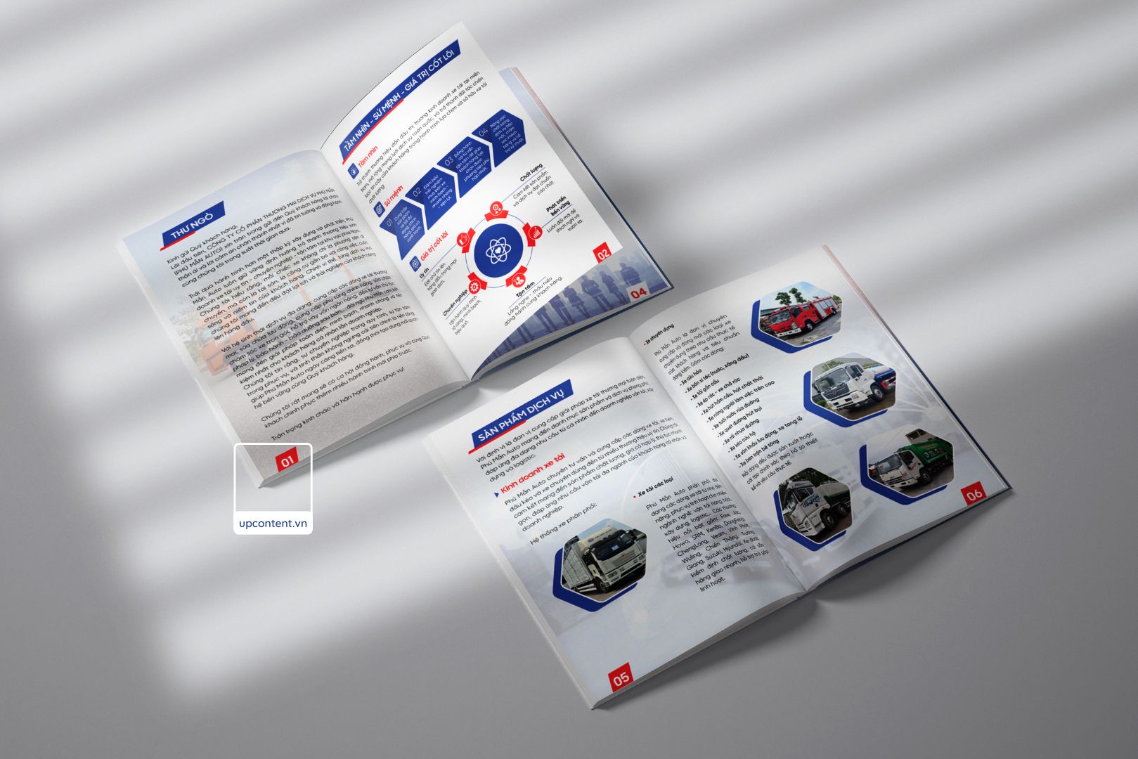 Mẫu hồ sơ năng lực showroom ô tô