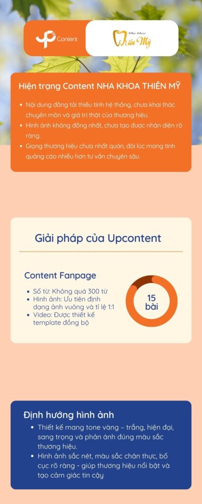 Chiến lược chăm sóc Fanpage Nha khoa Thiên Mỹ