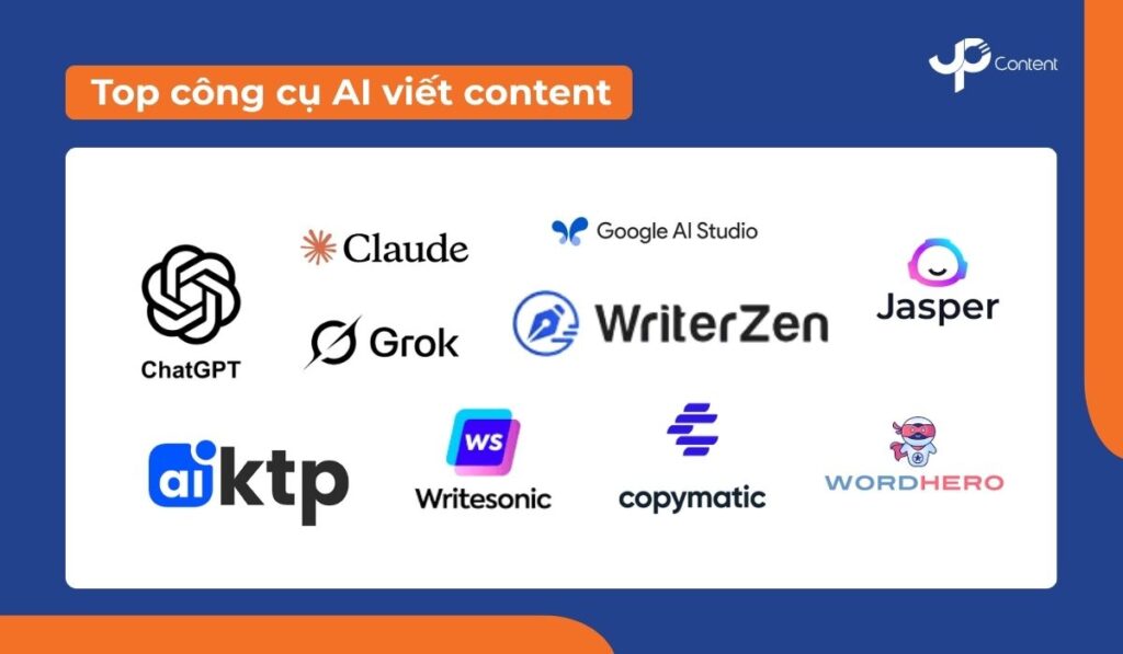 Top công cụ AI viết content