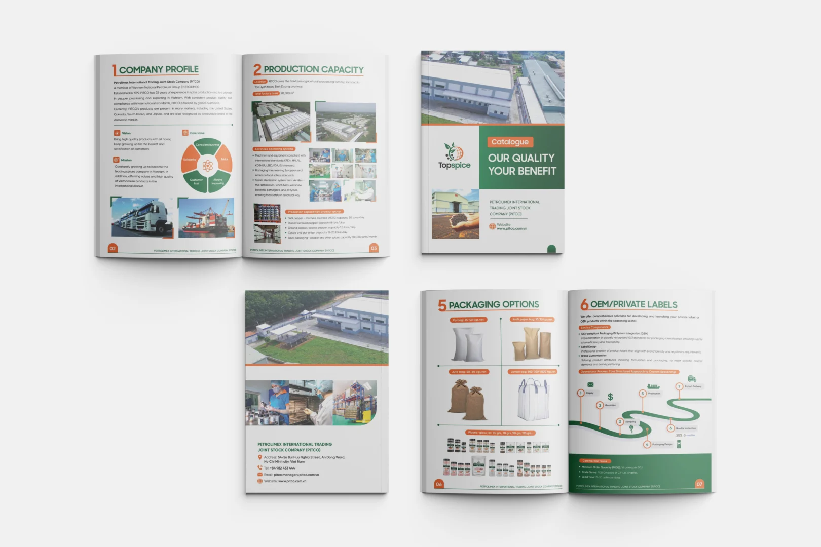 Catalogue sản phẩm xuất khẩu gia vị