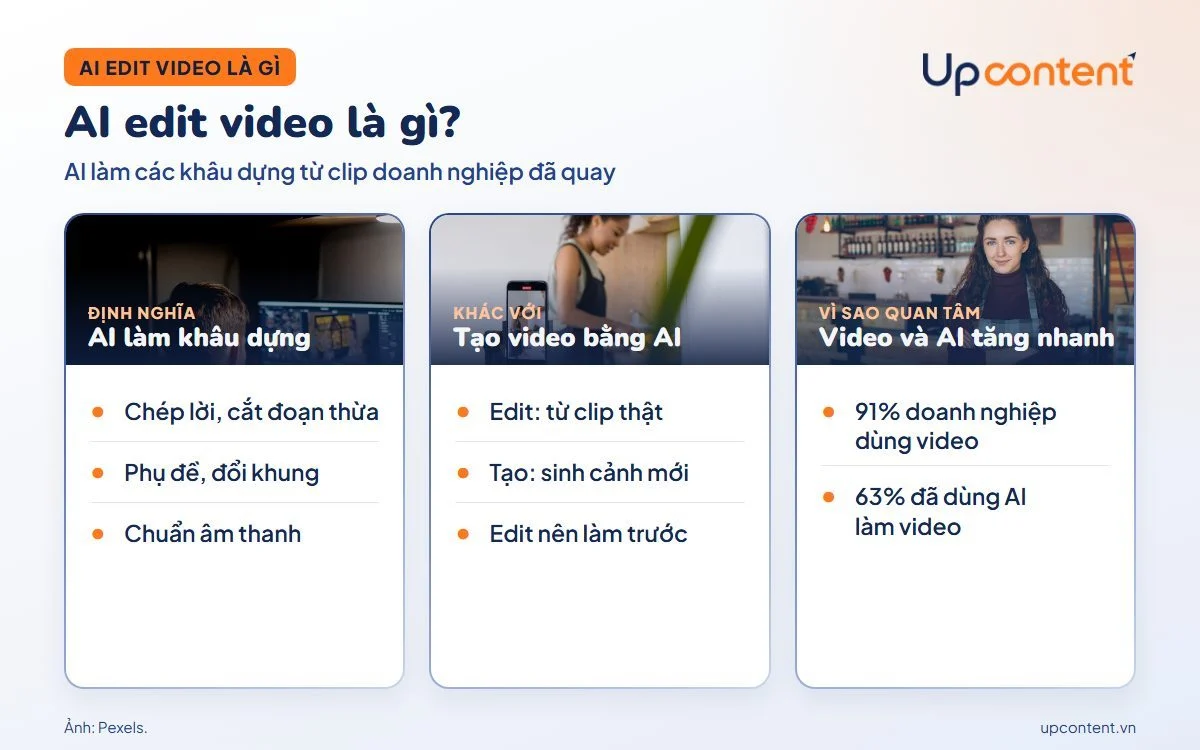 AI edit video là gì và khác tạo video bằng AI thế nào AI edit video là gì và khác tạo video bằng AI thế nào