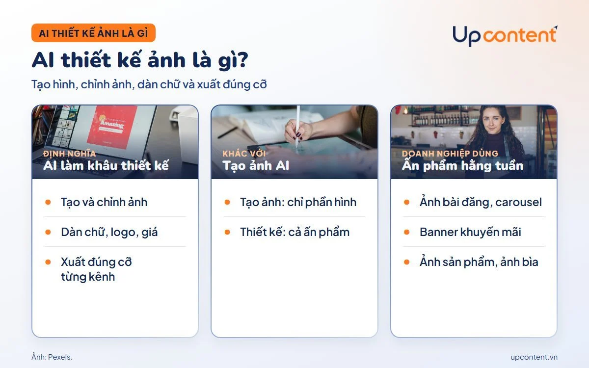 AI thiết kế ảnh là gì và doanh nghiệp dùng để làm gì AI thiết kế ảnh là gì và doanh nghiệp dùng để làm gì
