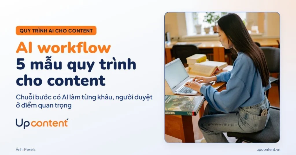 AI workflow: 5 mẫu quy trình AI cho content marketing của doanh nghiệp