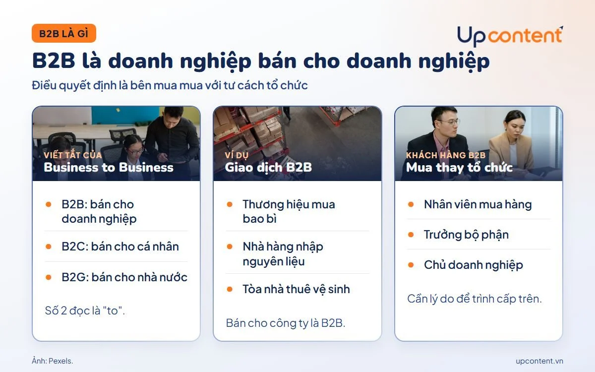 B2B là gì: nghĩa của Business to Business, ví dụ và khách hàng B2B B2B là gì: nghĩa của Business to Business, ví dụ và khách hàng B2B