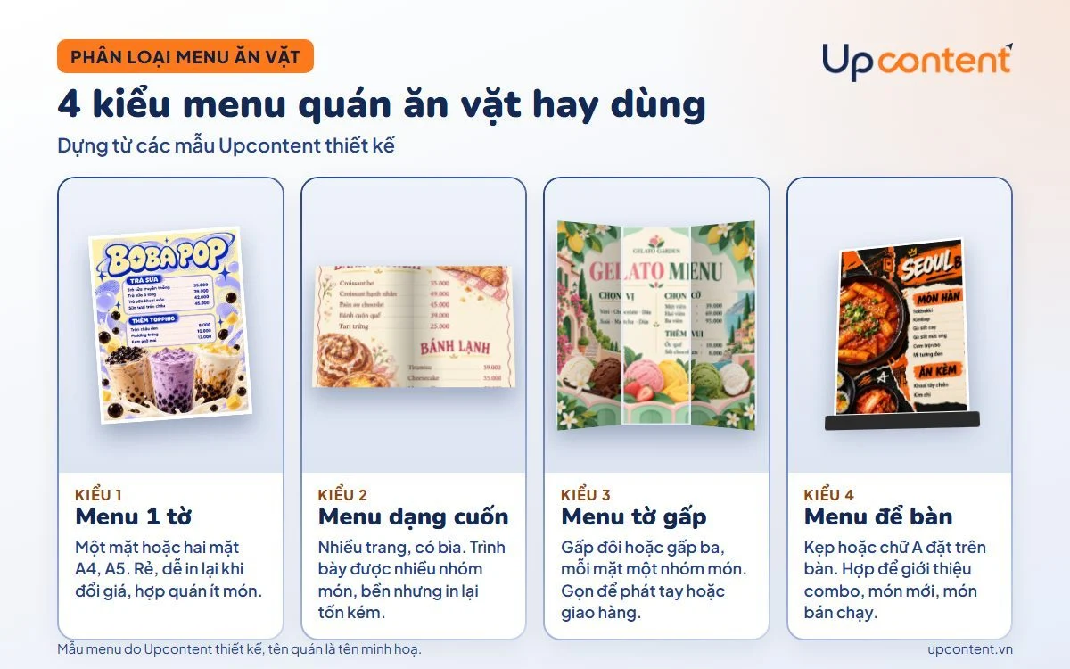 4 kiểu menu quán ăn vặt: menu 1 tờ, dạng cuốn, tờ gấp và để bàn, dựng từ mẫu Upcontent