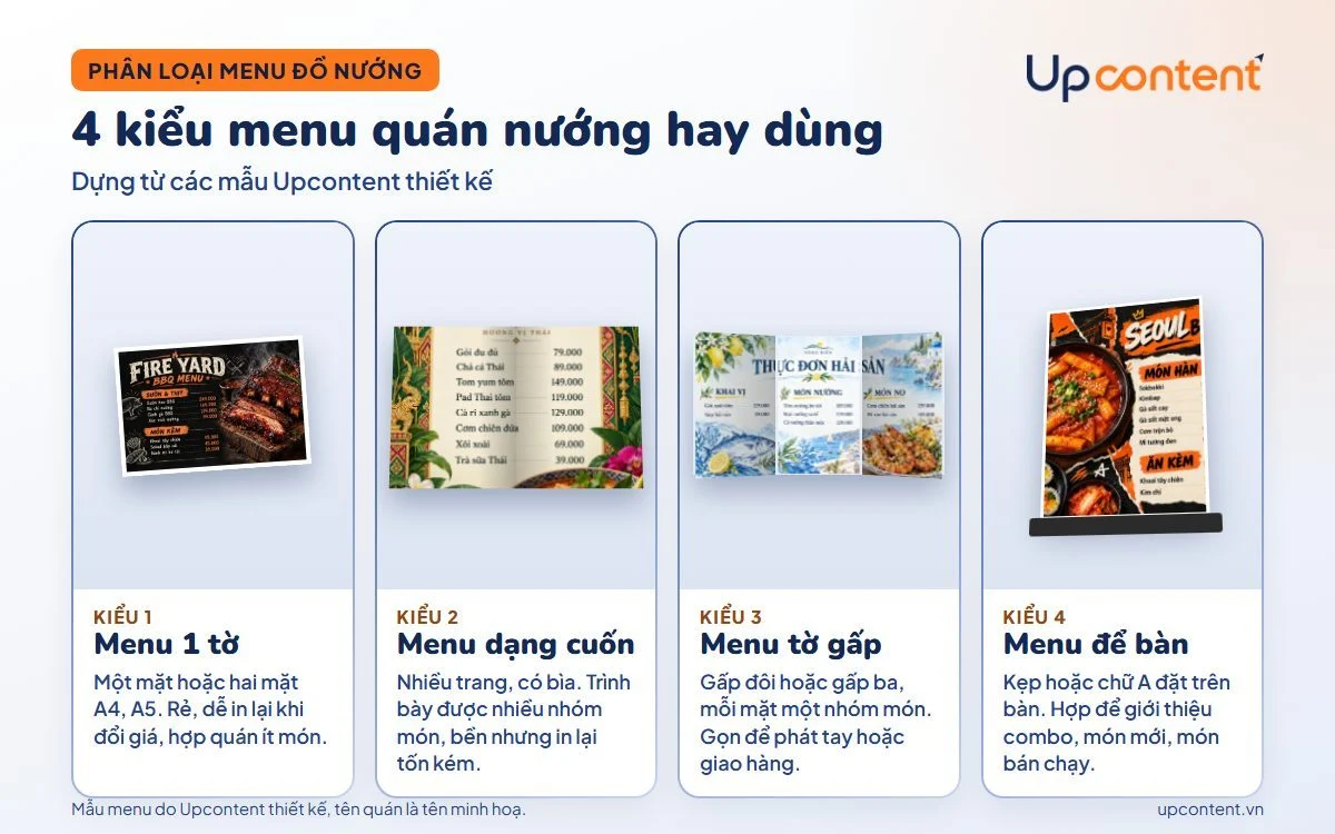 4 kiểu menu đồ nướng: menu 1 tờ, dạng cuốn, tờ gấp và để bàn, dựng từ mẫu Upcontent