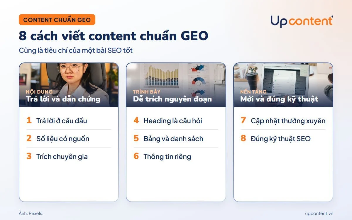 8 cách viết content chuẩn GEO