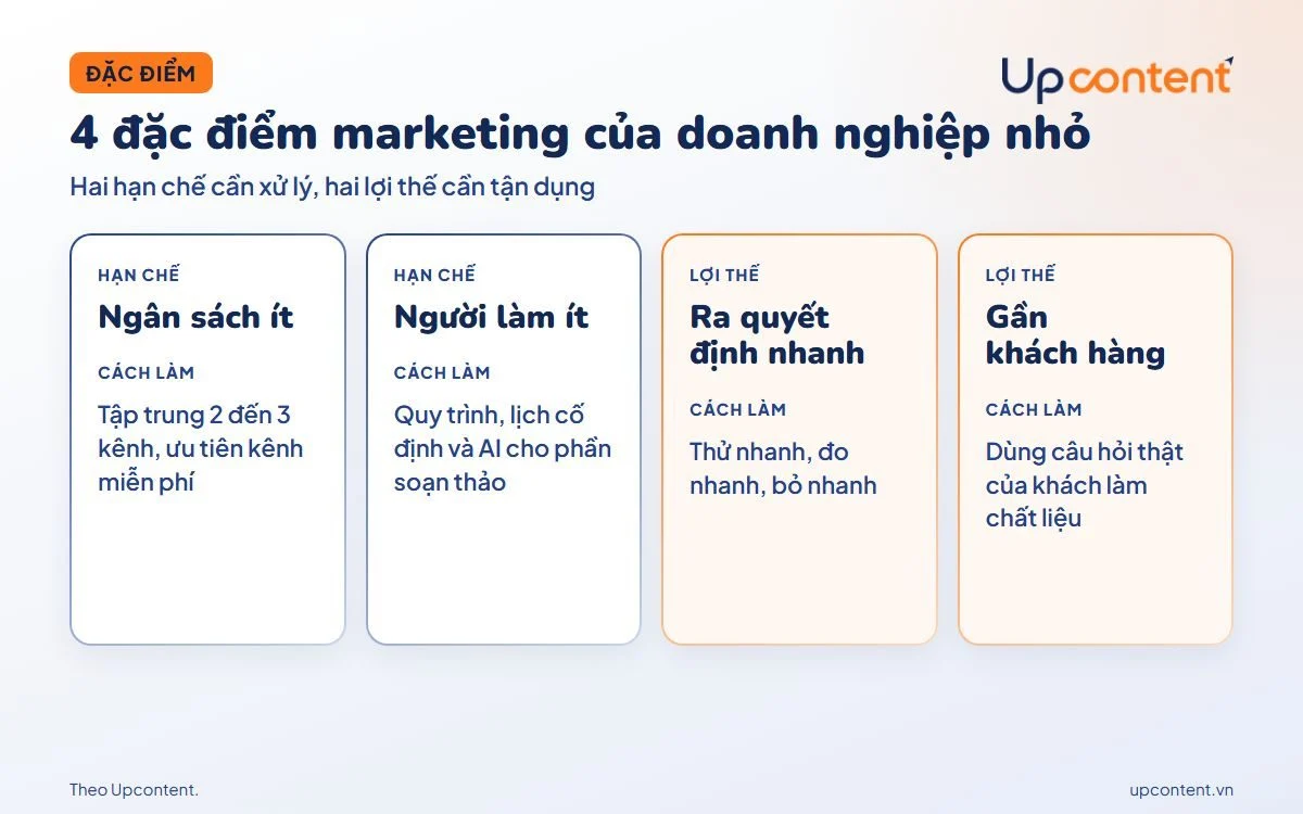 4 đặc điểm marketing của doanh nghiệp nhỏ: ngân sách ít, người ít, quyết định nhanh, gần khách 4 đặc điểm marketing của doanh nghiệp nhỏ: ngân sách ít, người ít, quyết định nhanh, gần khách