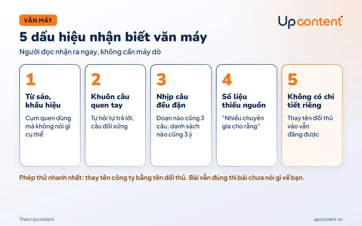 5 dấu hiệu nhận biết văn máy khi kiểm tra văn bản AI