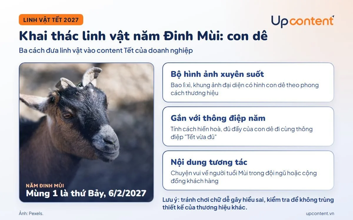 Ý tưởng khai thác linh vật con dê năm Đinh Mùi 2027 trong content Tết