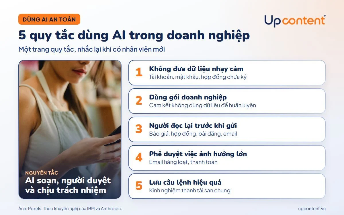 5 quy tắc dùng AI an toàn trong doanh nghiệp nhỏ