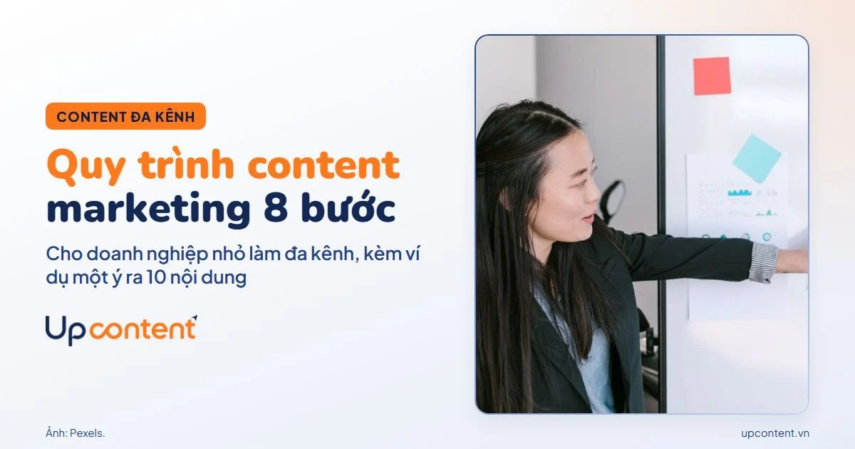 Quy trình content marketing 8 bước cho doanh nghiệp nhỏ làm đa kênh