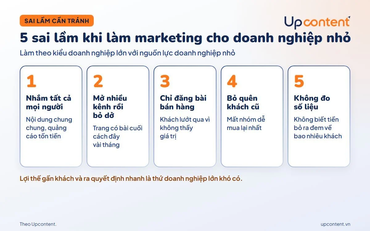 5 sai lầm khi làm marketing cho doanh nghiệp nhỏ 5 sai lầm khi làm marketing cho doanh nghiệp nhỏ