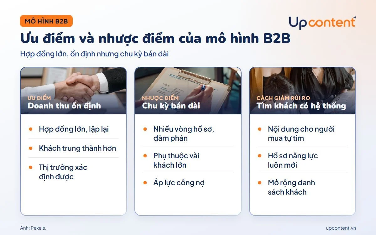 Ưu điểm và nhược điểm của mô hình B2B Ưu điểm và nhược điểm của mô hình B2B